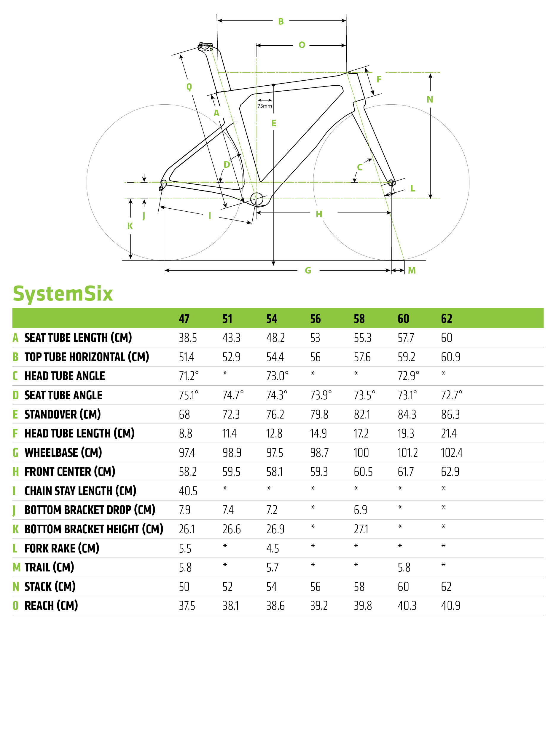 systemsix 47