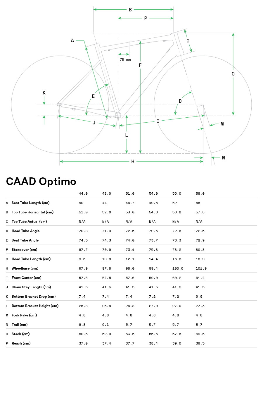 CAAD_Optimo_Geo_Table%20MY21%20(1).ashx